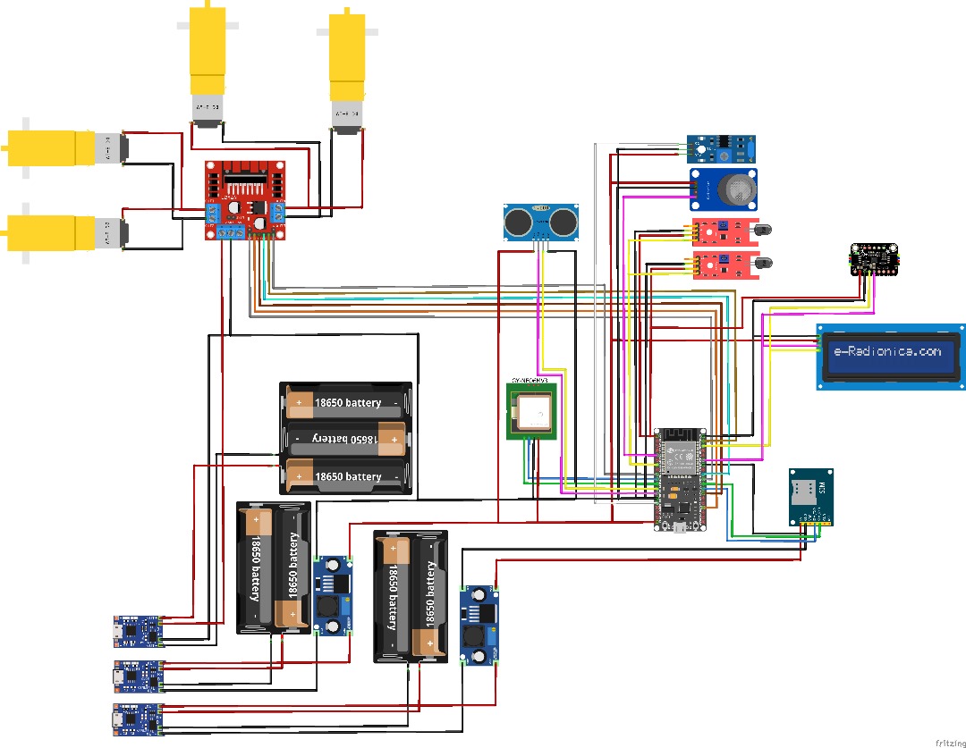 ApexGuard Vehicle Safety System